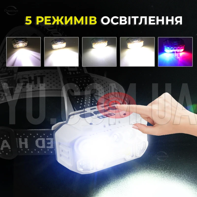 Потужний ліхтар налобний 1x18650 Bailong HX-817 із зарядкою від Type-C